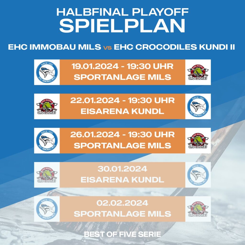 Übersicht für die kommenden Spiele